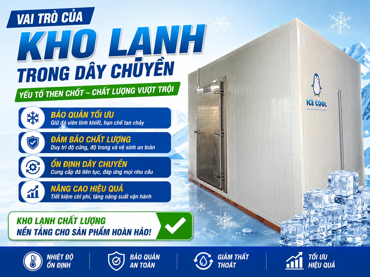 Vai trò của kho lạnh trong dây chuyền sản xuất đá viên